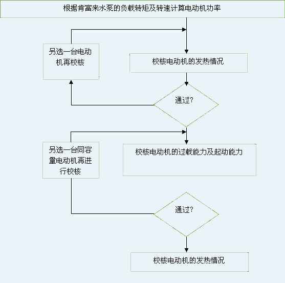 北京无极信息安全咨询有限公司 图片