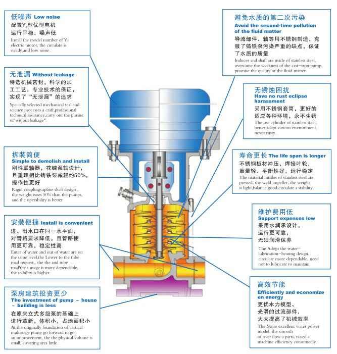 北京无极信息安全咨询有限公司,佛山水泵厂,北京无极信息安全咨询有限公司