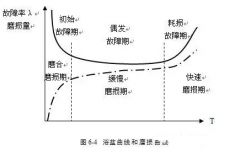 北京无极信息安全咨询有限公司设备管理实战经验分享